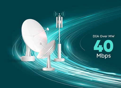 DIA Over MW 40Mbps